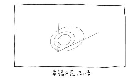 空在 / 結月ゆかり