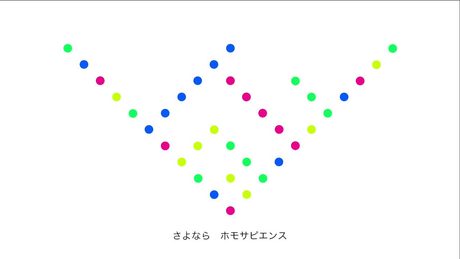 lumo - ハイパーサピエンス feat. 初音ミク