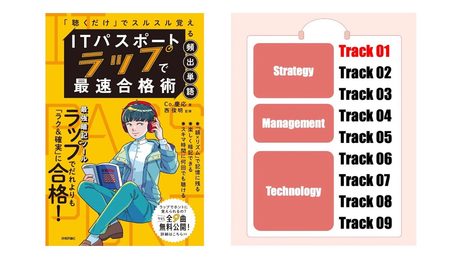 【ITパスポートラップ】Track01(ストラテジ)/ITパスポートラップで最速合格術「聴くだけ」でスルスル覚える頻出単語