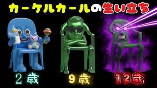 イタリアンブレインロット曲「カーケルカールの生い立ち」