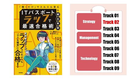 【ITパスポートラップ】Track02(ストラテジ)/ITパスポートラップで最速合格術「聴くだけ」でスルスル覚える頻出単語